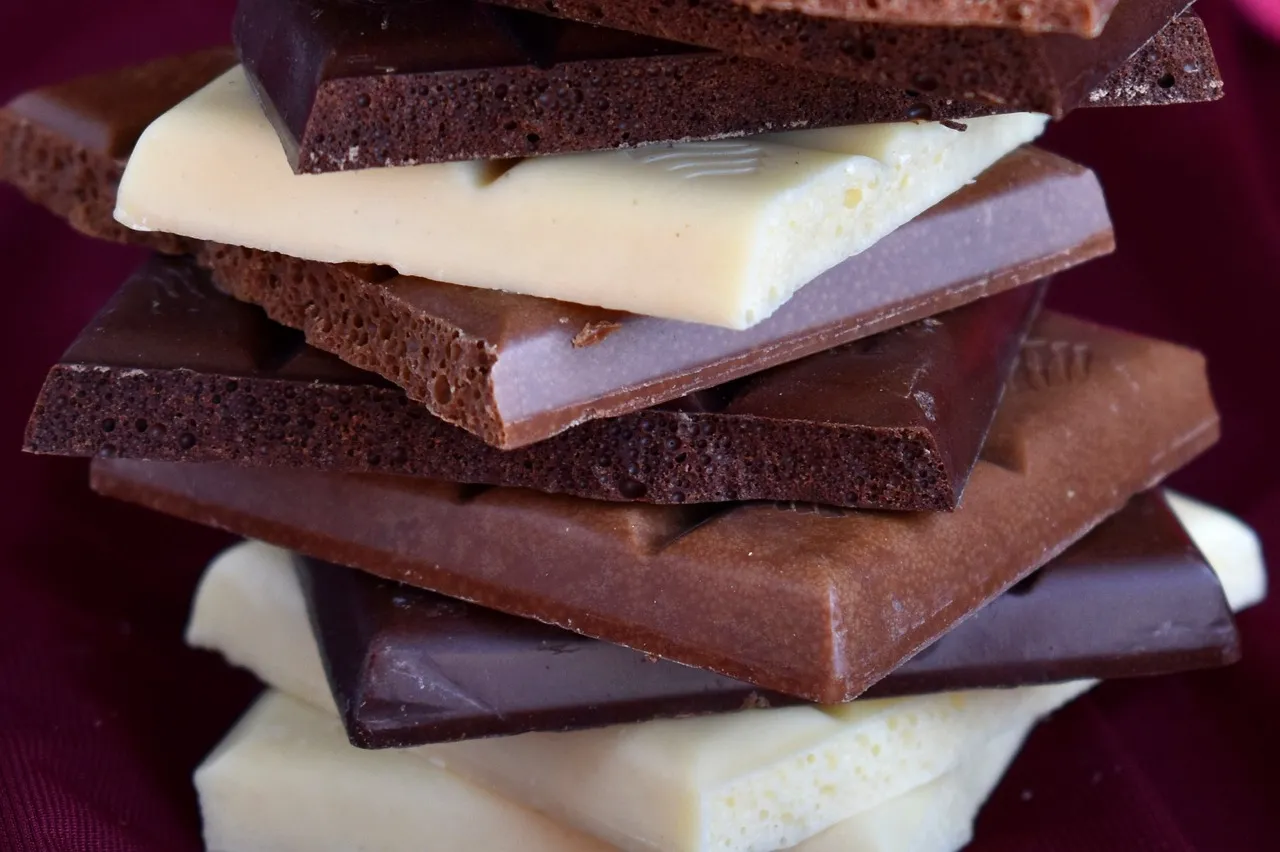 Chocoladebrokken