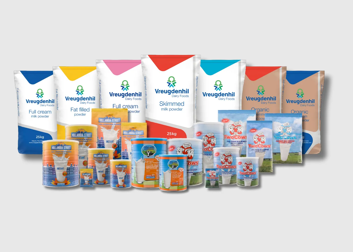 Product Overview
